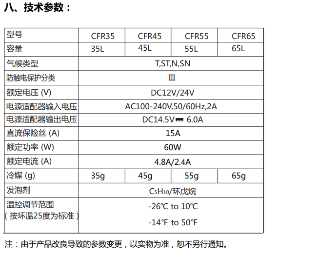 CFR35 车载保温箱