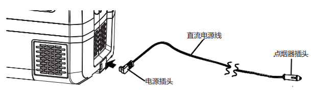 CFR35 车载保温箱