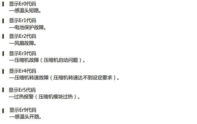 CFR35 车载保温箱