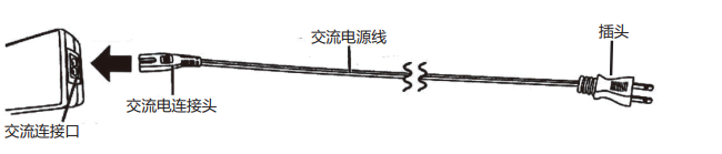 CFR35 车载保温箱