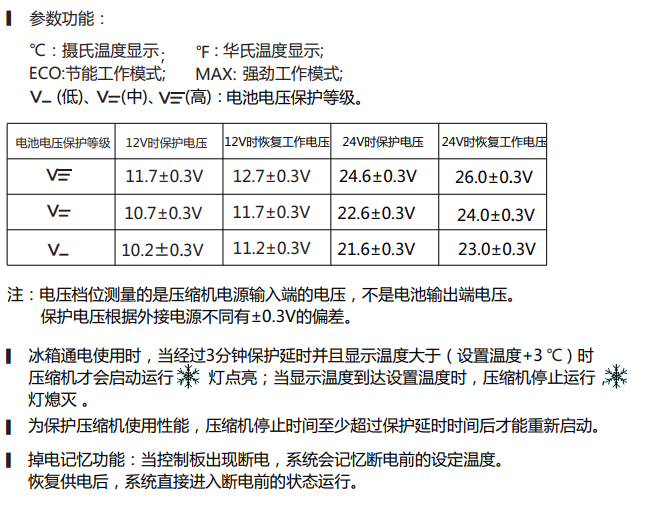 CFR35 车载保温箱